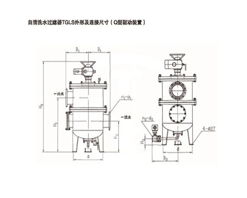 自清洗水過濾器型號